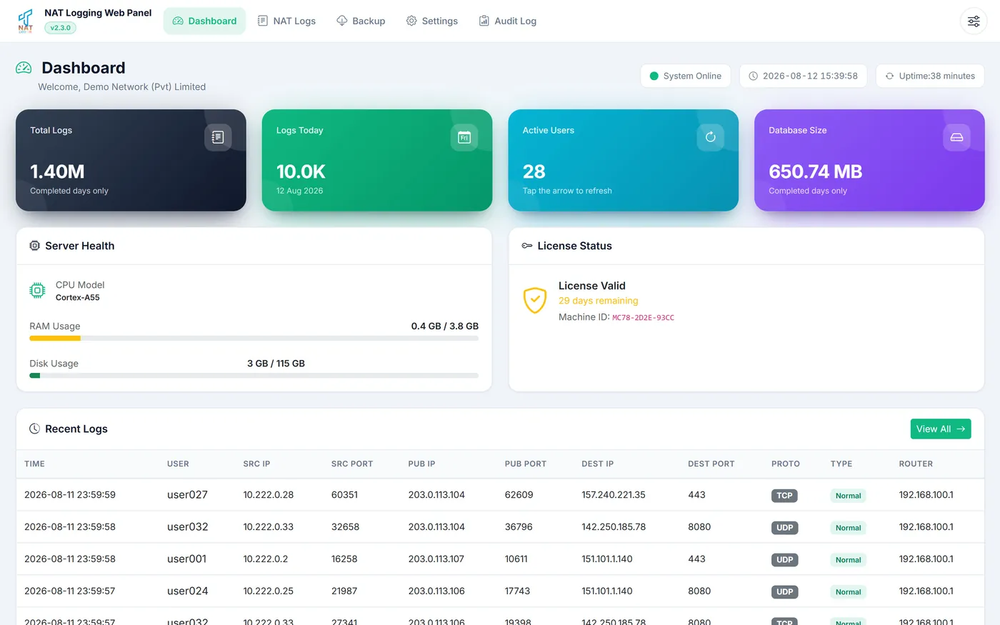 TNAT Log Server dashboard